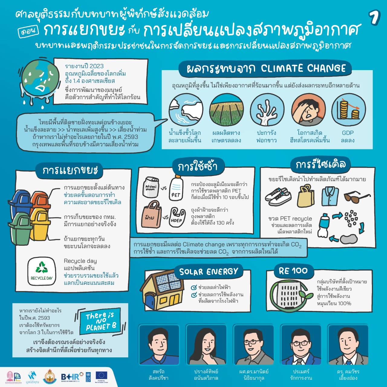 กิจกรรมรณรงค์สิ่งแวดล้อม มูลนิธิคุณ ภาพที่ 5